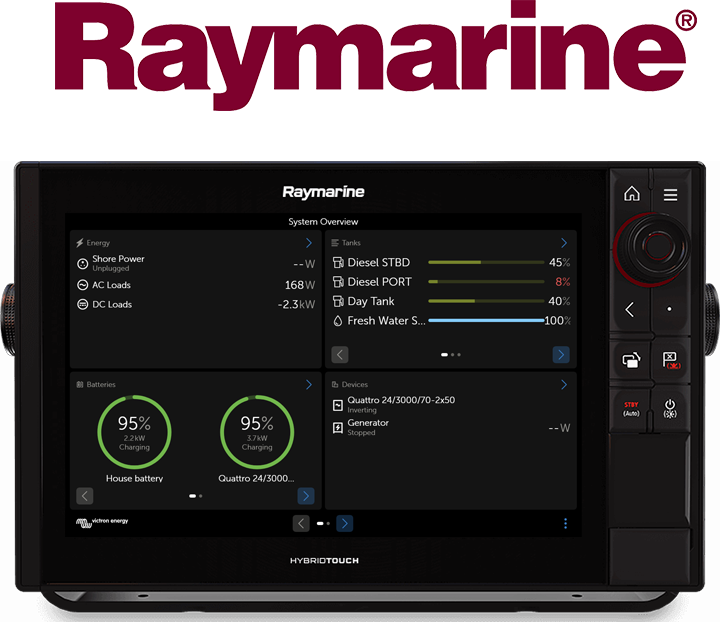 Integrare GX pe MFD marin - Raymarine